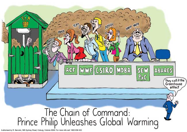 The Chain of Command: Prince Philip Unleashes Global Warming
