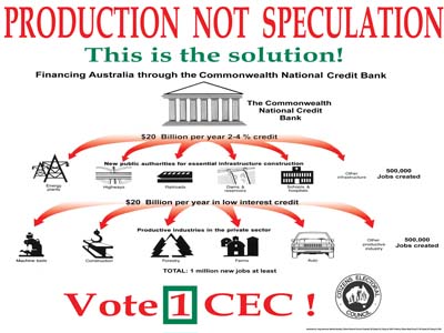 NationalCreditBank-vote_1_CEC-Production not Speculation [Converted]