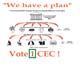 NationalCreditBank-vote_1_CEC
