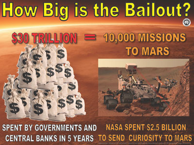 005-How-big-is-the-bailout=10000-MISSIONS-TO-MARS-table