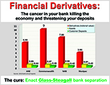 20161206-Financial-Derivatives-Graph-DoubleKicker-(Landscape)